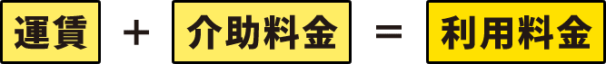 利用料金は、運賃と介助料金を合計したものです